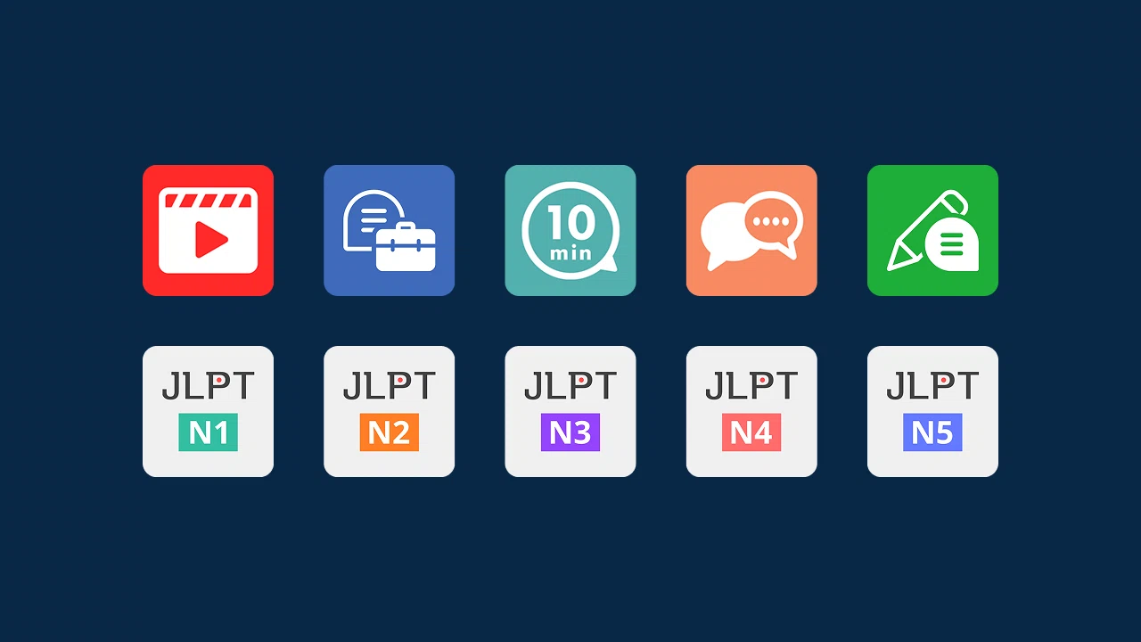 Materials and JLPT prep